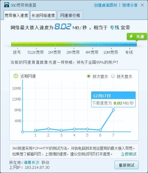 360宽带测速器绿色版