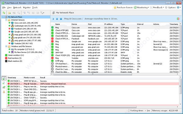 Total  Network  Monitor(网络监控软件)