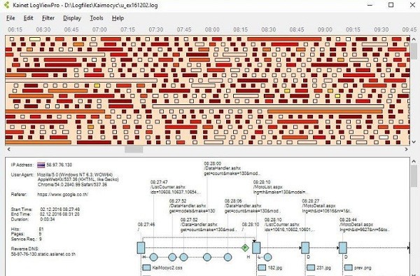 Kainet  LogViewPro(网站日志分析软件)