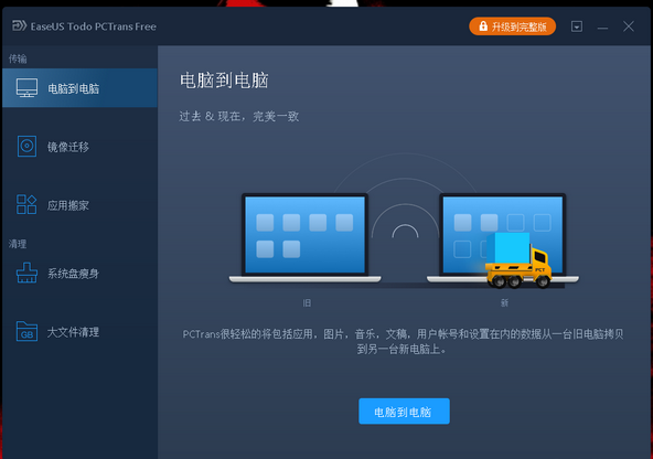 EaseUS  Todo  PCTrans(数据迁移工具)