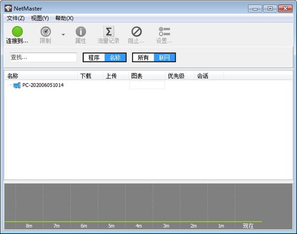 SoftPerfect  NetMaster(电脑监控软件)