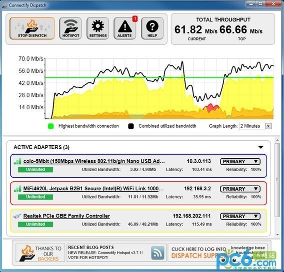 Connectify  Dispatch