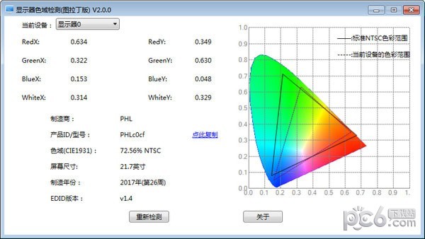 显示器色域检测