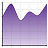 Graphs Made Easyv4.1.0.0官方版