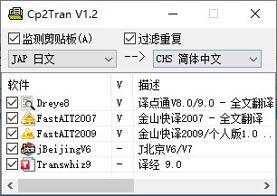 Cp2Tran(Galgame自动翻译工具)