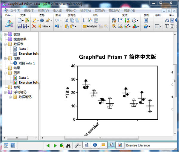 Graphpad  Prism(棱镜科研绘图工具)