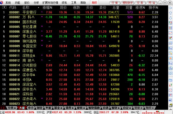 长江证券财智版