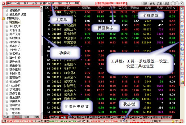 通达信超赢版