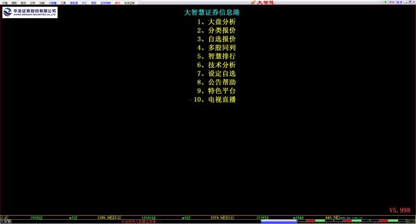 华龙证券大智慧经典版