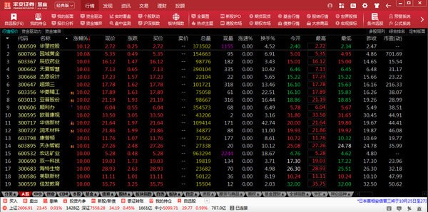 平安证券慧赢软件下载