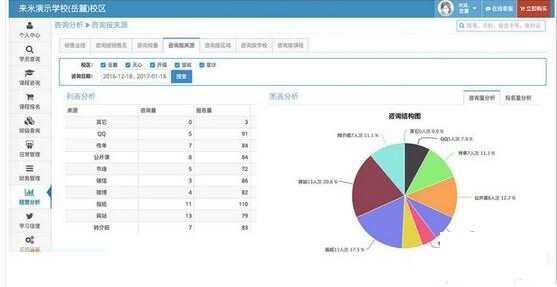 来米培训学校管理系统