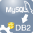 MysqlToDB2(Mysql数据库转DB2工具)v2.7官方版