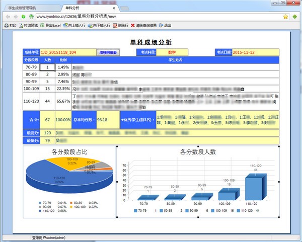 云表学生成绩管理系统