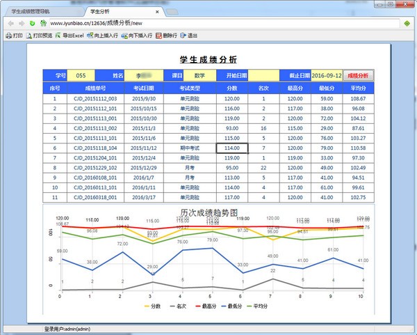 学生成绩管理软件