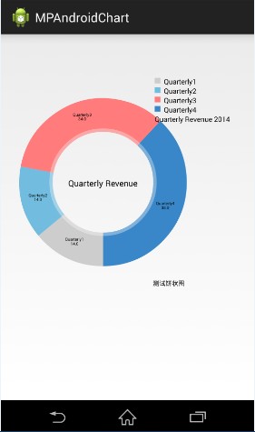 mpandroidchartlibrary.jar