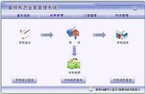 窗帘布艺业务管理系统