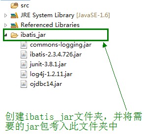 selenium-java.jar