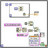 LabView SQL工具包v1.1a免费版