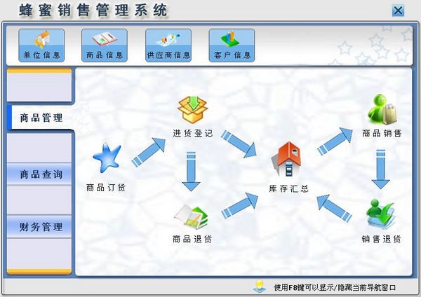 蜂蜜销售管理系统