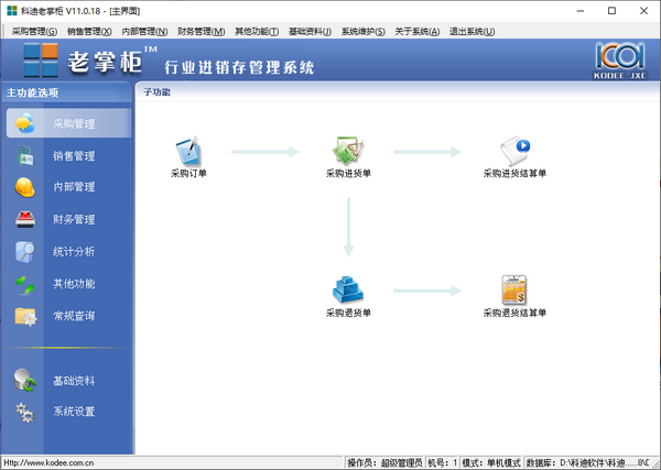 科迪老掌柜(行业进销存管理系统)