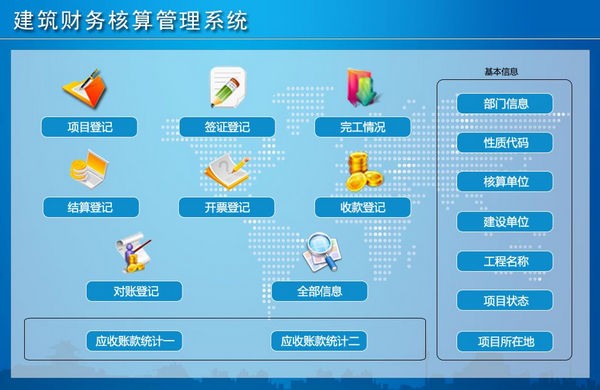 建筑财务核算管理系统