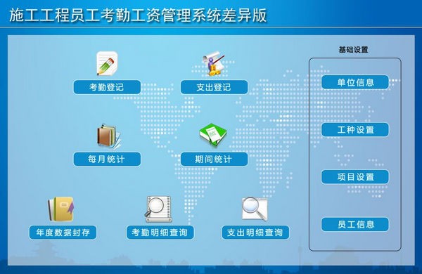 施工工程员工考勤工资管理系统差异版