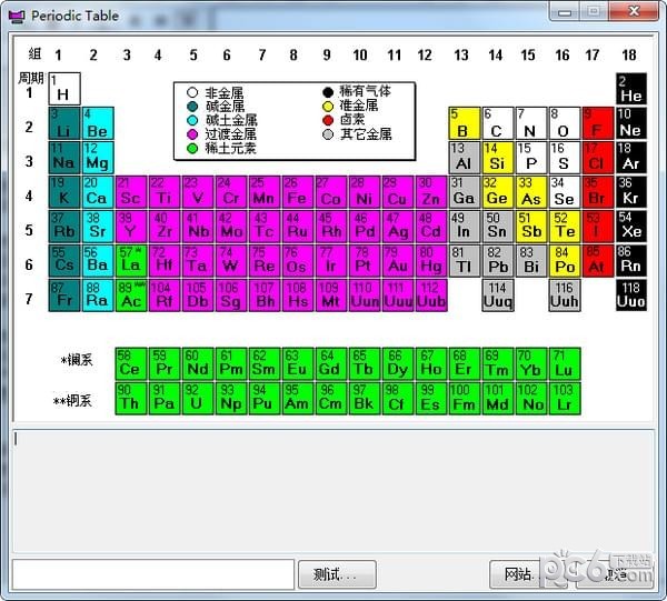 chemlab破解版